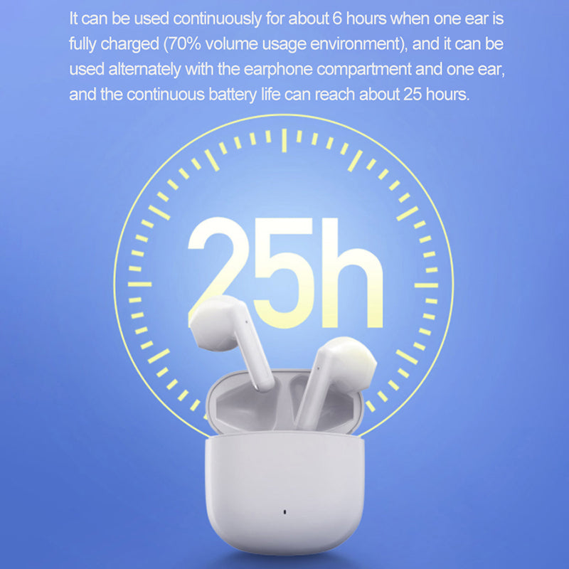 XIAOMI YOUPIN MIIIW Marshmallow Bluetooth Earphones 13mm Large Dynamic Coil TWS Wireless Headphones XIAOMI YOUPIN MIIIW Marshmallow Bluetooth Earphones 13mm Large Dynamic Coil TWS Wireless Headphones